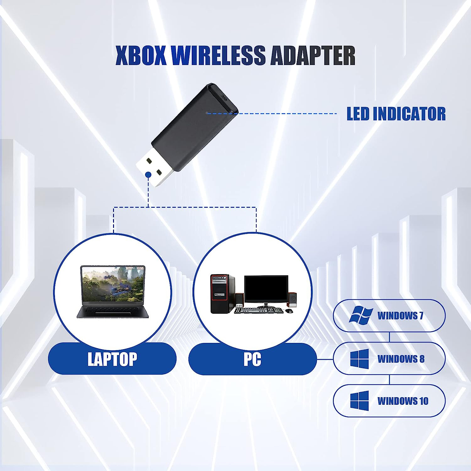 ONE S draadloze adapter compat - Microsoft Controller Xbox Wireless recensie en prijs