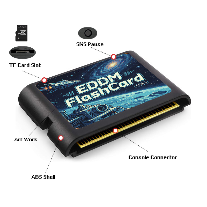 3000-in-1 EDMD Game Cartridge  - Gaming Console Driving recensie en prijs