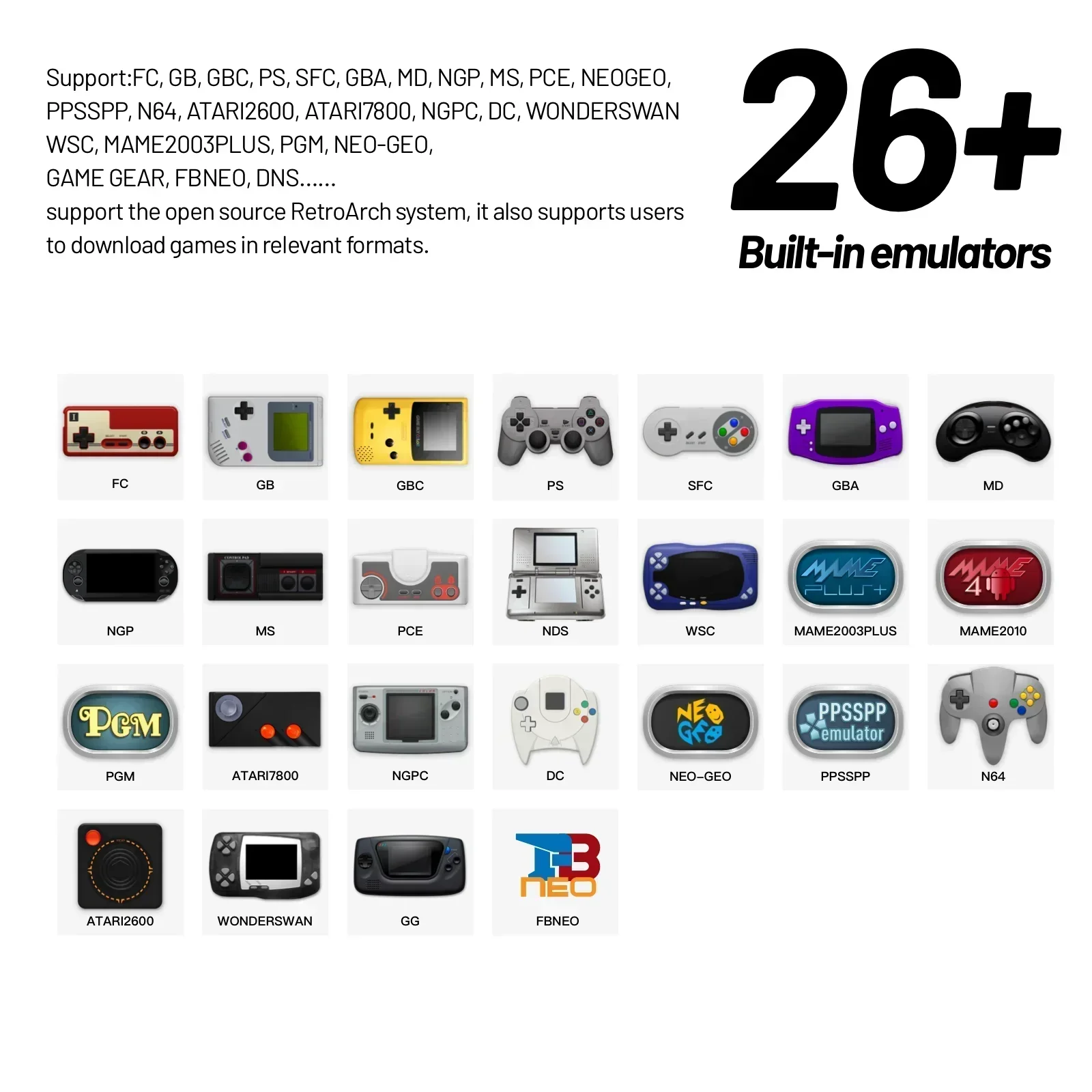 Trimui Smart Pro Handheld Game - Gaming Console Gta recensie en prijs