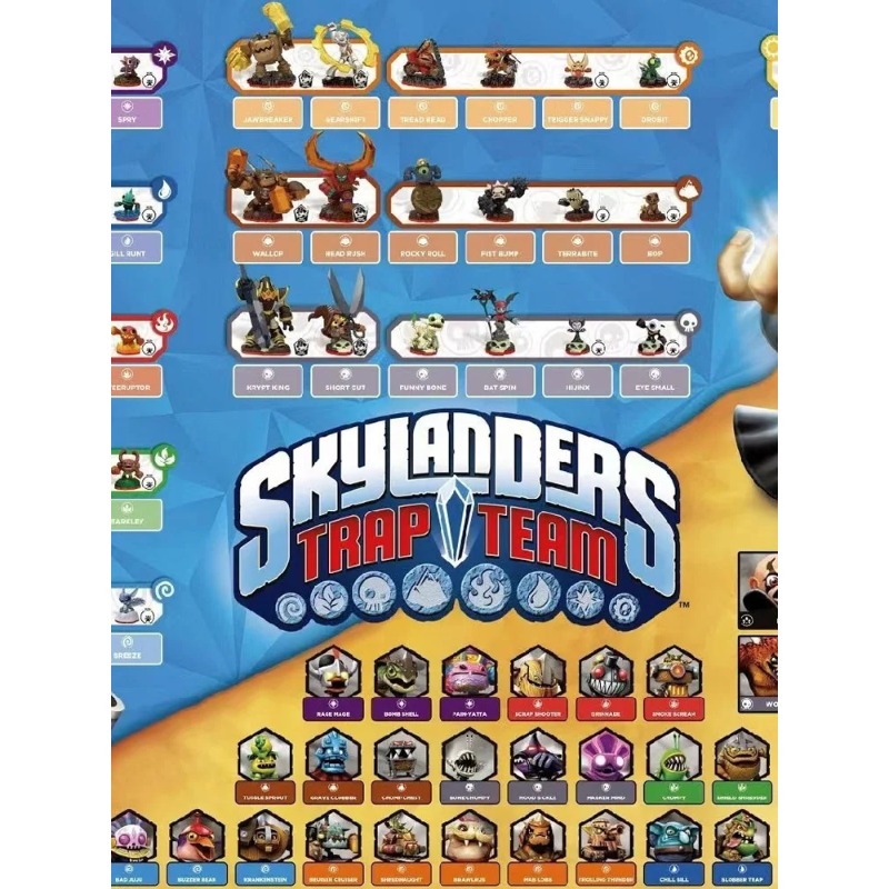 Skylander Trap Team Game Conso - Gaming Console Kit recensie en prijs