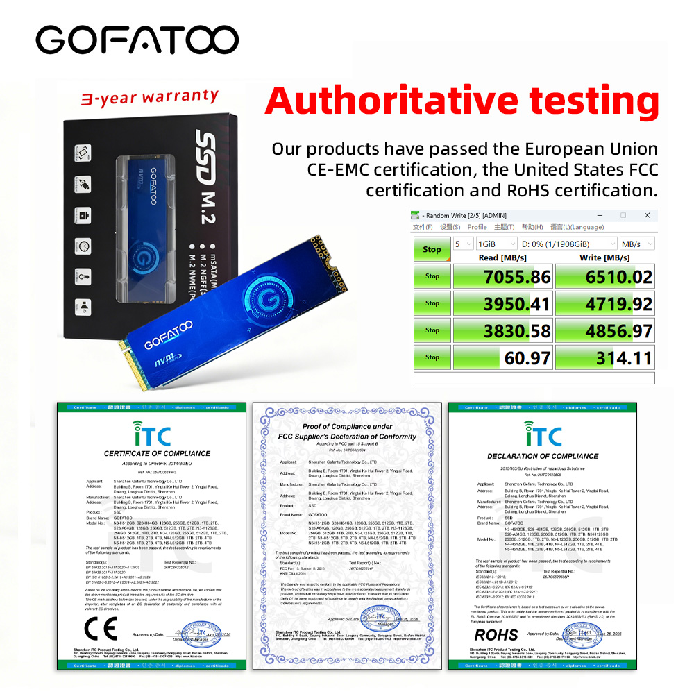 GOFATOO 7000MB/s PCIe 4.0 x4 M - Gaming Console Driving recensie en prijs