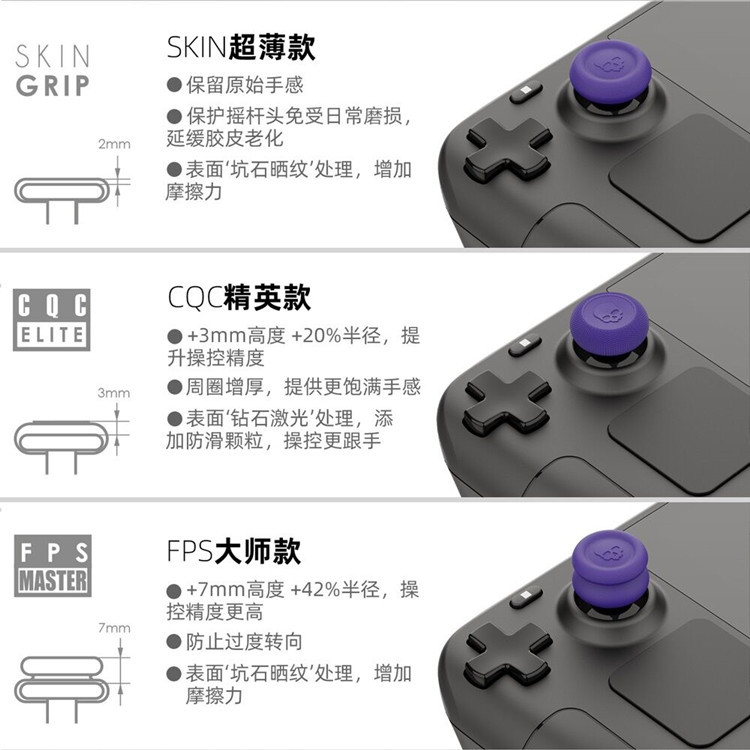 Skull&Co. Duimgreepset Caps vo - Gaming Console Kit recensie en prijs