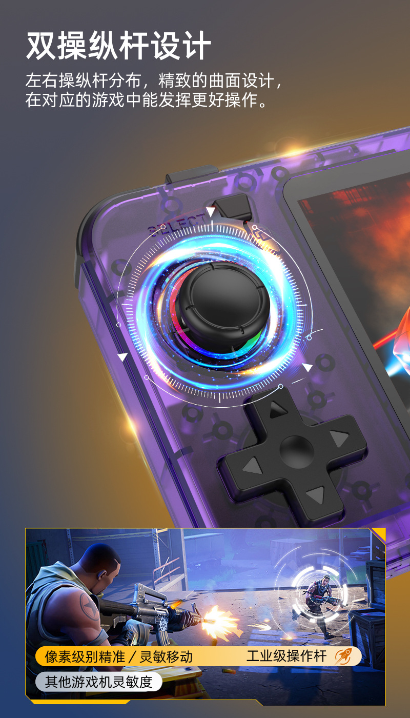 Nieuwe R36H Retro Handheld Con - Gaming Console Gta recensie en prijs