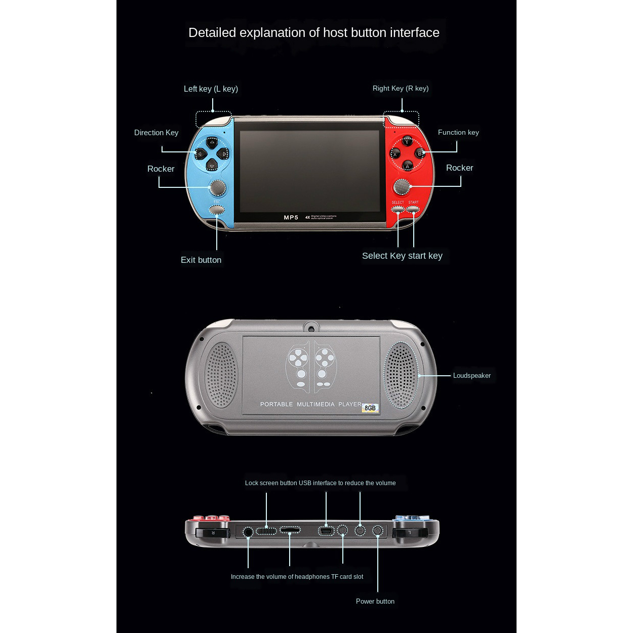 Gaming Draagbare Handheld Retr - Gaming Console Gta recensie en prijs